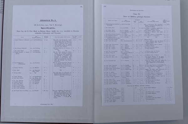 Biographischen Daten der Meissener Manufakturisten des 18. Jahrhunderts - Rainer Rückert