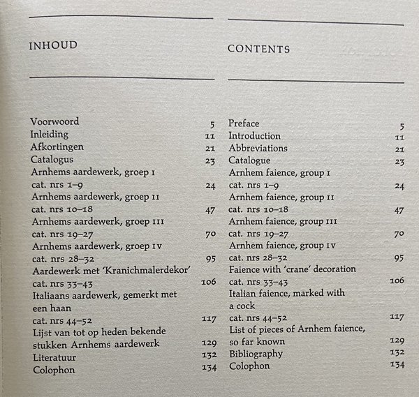 Catalogus van Arnhems aardewerk | Catalogue of Arnhem Faience