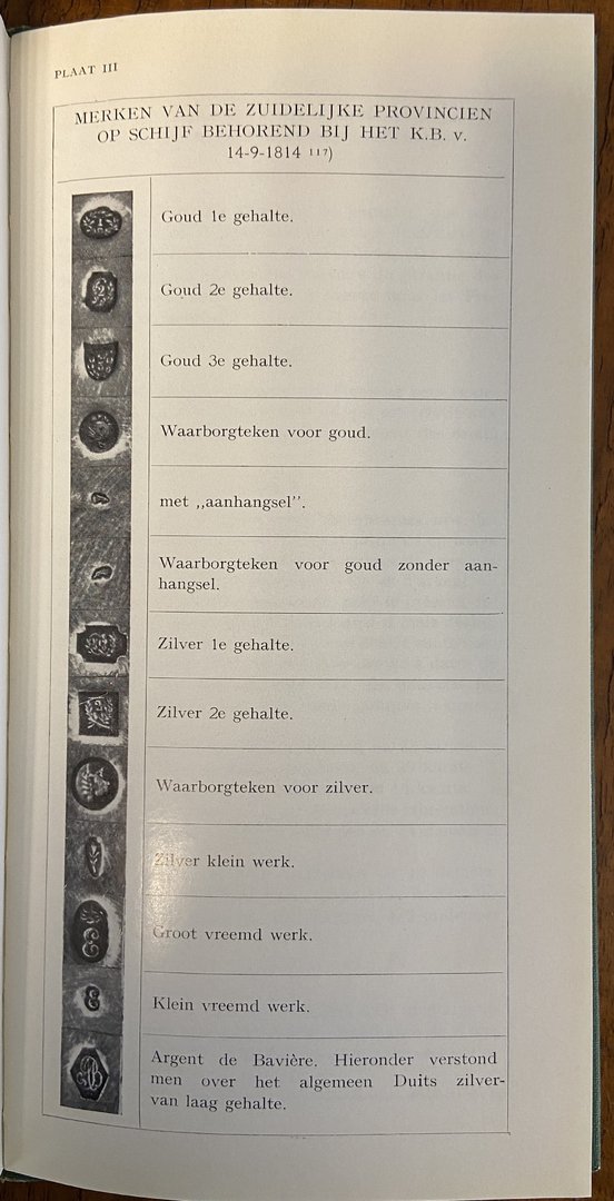 Nederlandse goud- en zilvermerken 3e druk door Elias Voet jr.